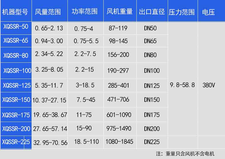 罗茨鼓草莓视频在线播放选型